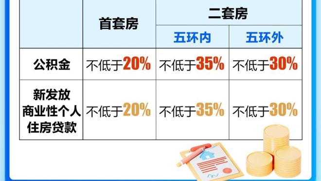 利物浦公布欧联名单：范迪克、阿利森、阿诺德、萨拉赫缺席